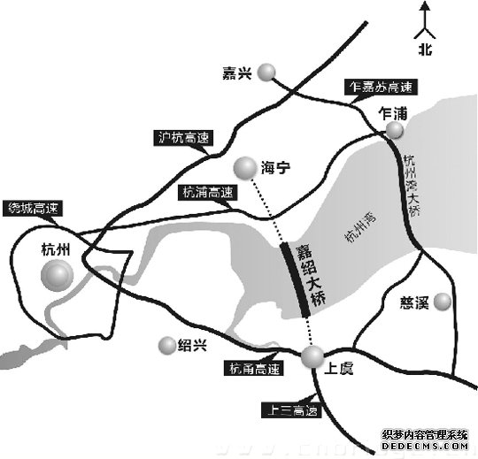 嘉紹跨海大橋